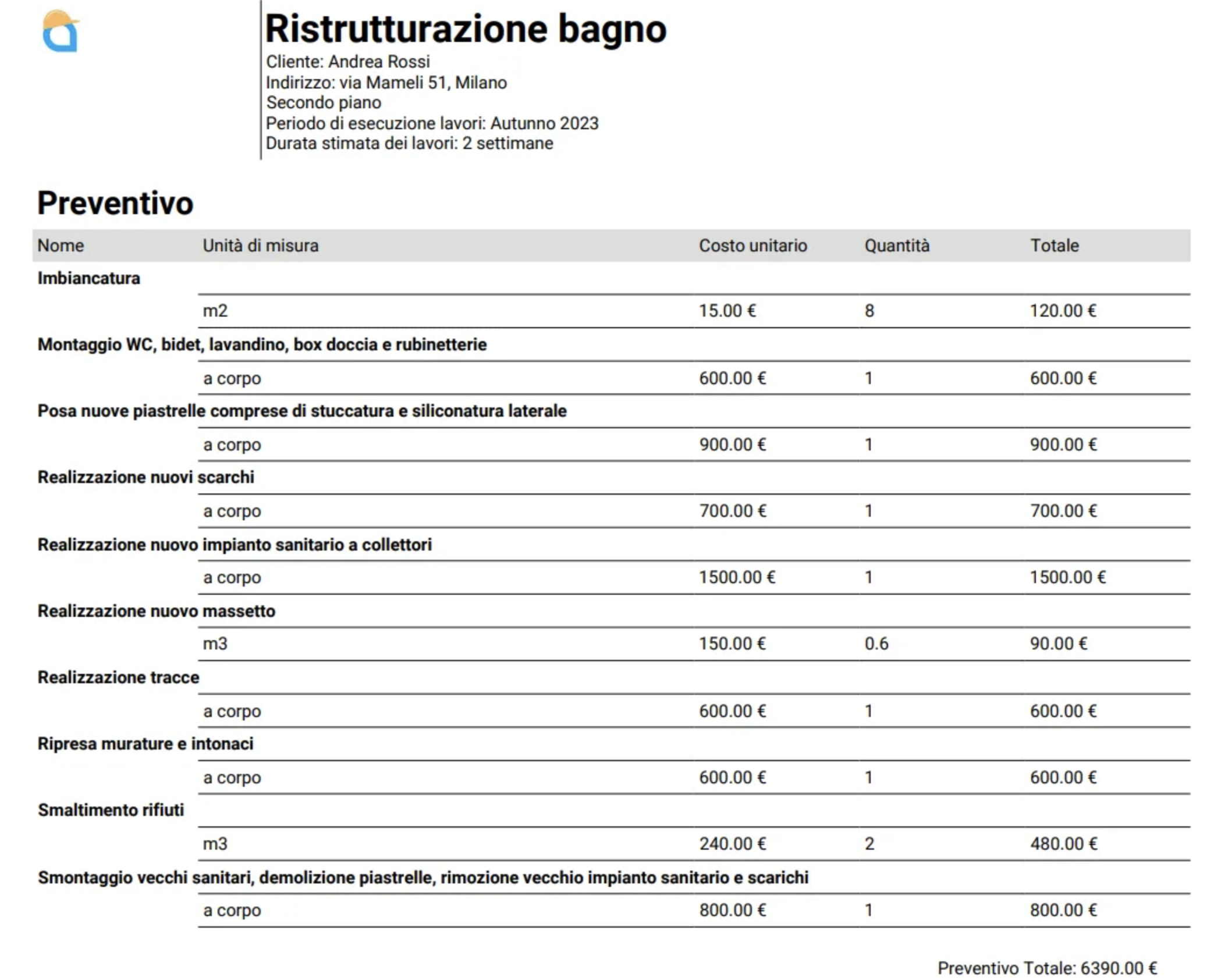 Elaborazione di Preventivi